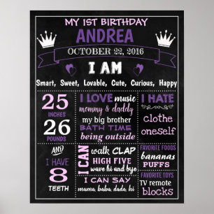 Póster Princess 1er cumpleaños tiza de signo morado