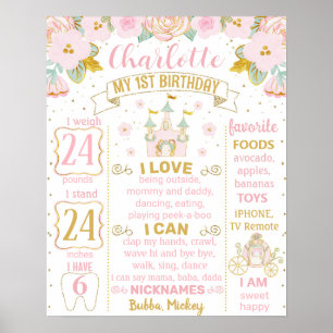Póster Princess Birthday hito fiesta de pizarra 1062