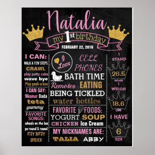 Póster Princess Crown Birthday party chalkboard sign
