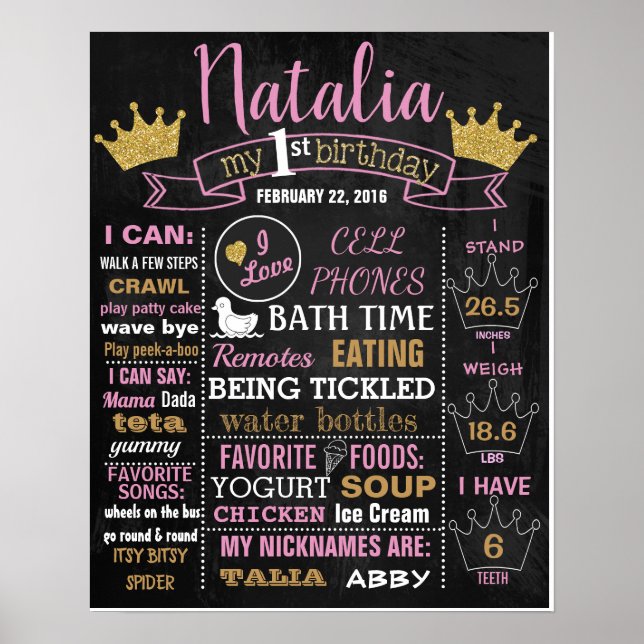 Póster Princess Crown Birthday party chalkboard sign (Frente)