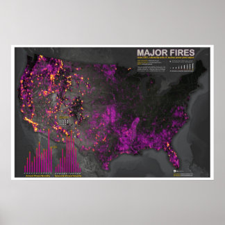 Póster Principales incendios desde 2001