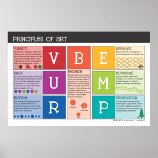 Póster Principles of art poster