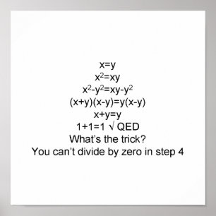 Póster Probar 1+1=1