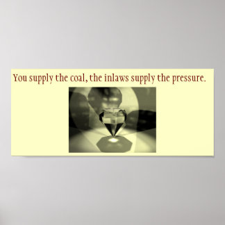 Póster Problemas de compromiso