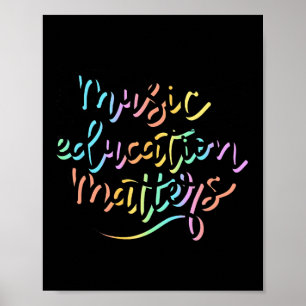 Póster Problemas de educación musical Apreciación del pro