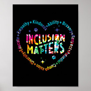 Póster Problemas de inclusión de profesores de educación 