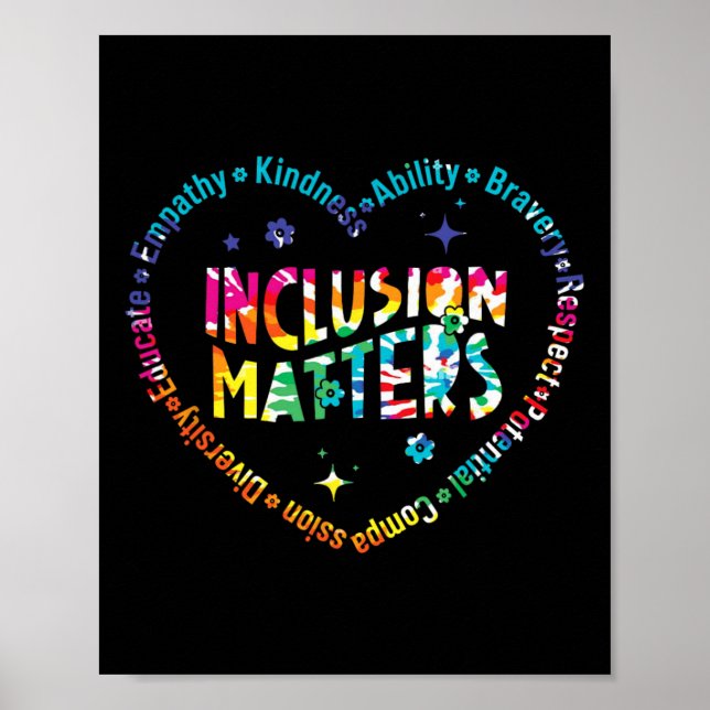 Póster Problemas de inclusión de profesores de educación  (Frente)