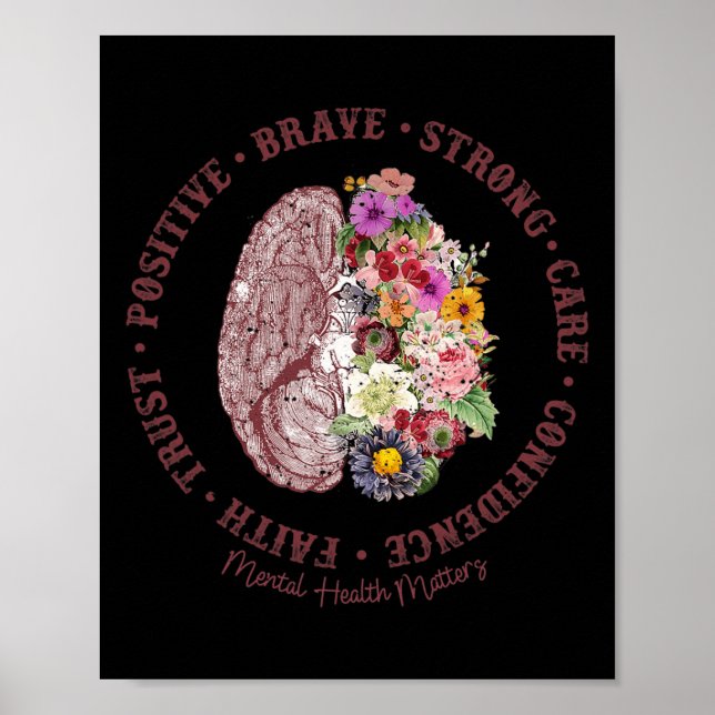 Póster Problemas de salud Sensibilización sobre la salud  (Frente)