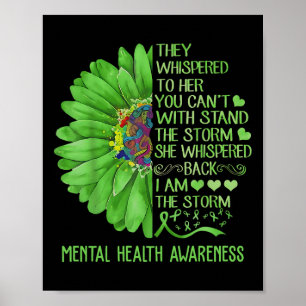 Póster Problemas De Sensibilización Sobre La Salud Mental