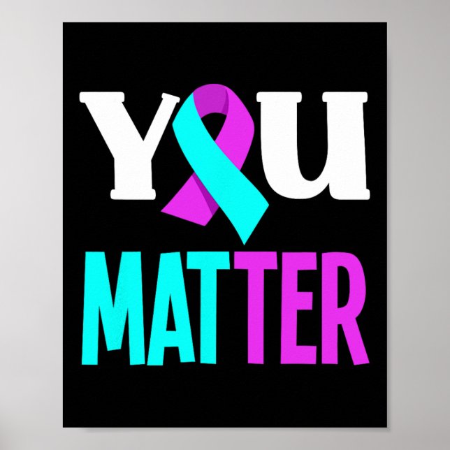 Póster Problemas de soporte para la toma de conciencia so (Frente)