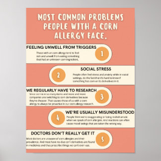 Póster Problemas Frecuentes De Alergia Del Maíz