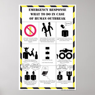 Póster Procedimientos de emergencia