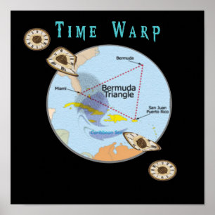 Póster Productos del triángulo de las Bermudas