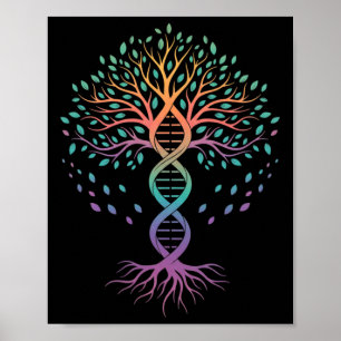 Póster Profesor Árbol De La Vida De Adn, Profesor De Biol