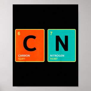 Póster Profesor de Ciencia Divertido Meme Retro Vintage 6