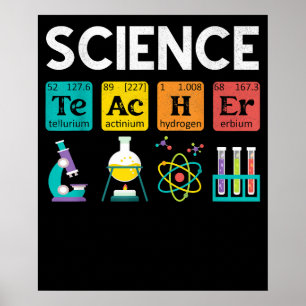 Póster Profesor de Ciencias Química Biología Física Estud