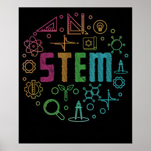 Póster Profesor de Ciencias, Tecnología, Ingeniería y Mat