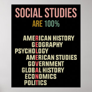 Póster Profesor de Estudios Sociales en Aula de Historia 