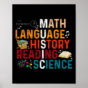 Póster Profesor de Matemáticas Lengua Historia Lectura Ci