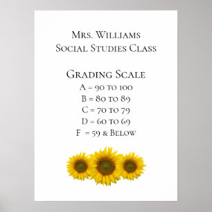 Póster Profesora de escalas de graduación escolar en aula