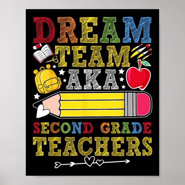 Póster Profesores del Equipo de Ensueño de 2do Grado Maes (Frente)