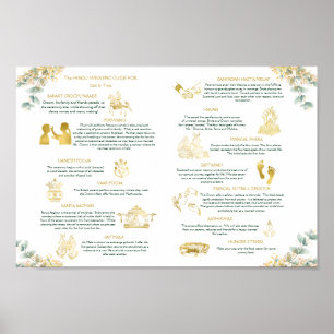 Póster Programa de rituales bodas hindúes modelo de oro v
