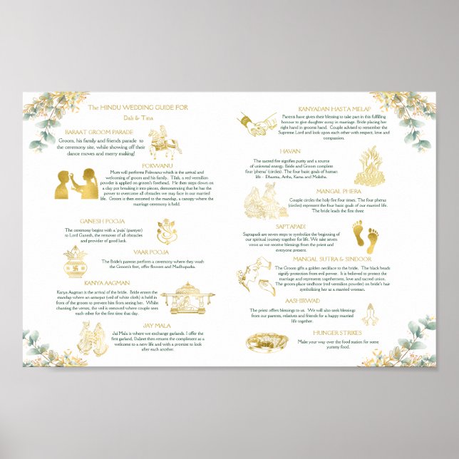 Póster Programa de rituales bodas hindúes modelo de oro v (Frente)