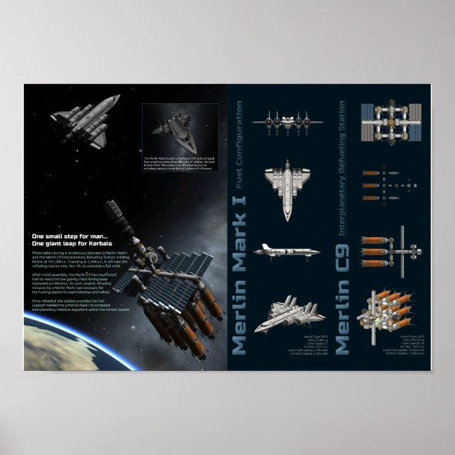 Póster Programa Espacial Kerbal Merlin Adventures (Frente)