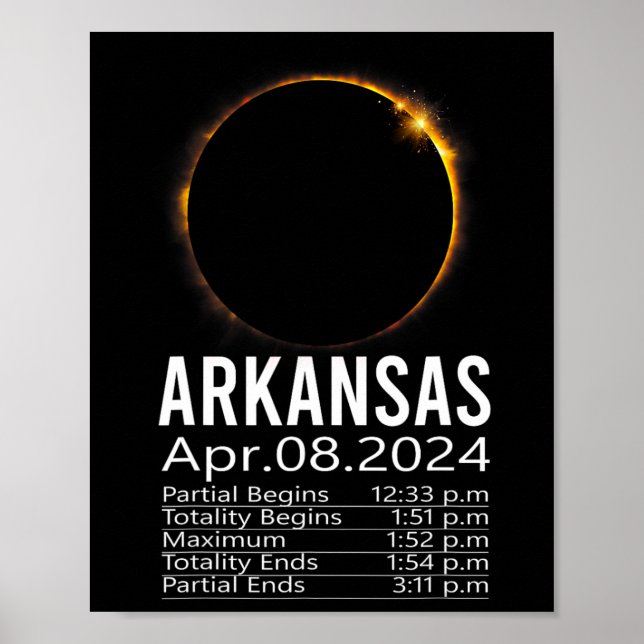 Póster Programa total de eclipse solar 8 de abril de 2024 (Frente)