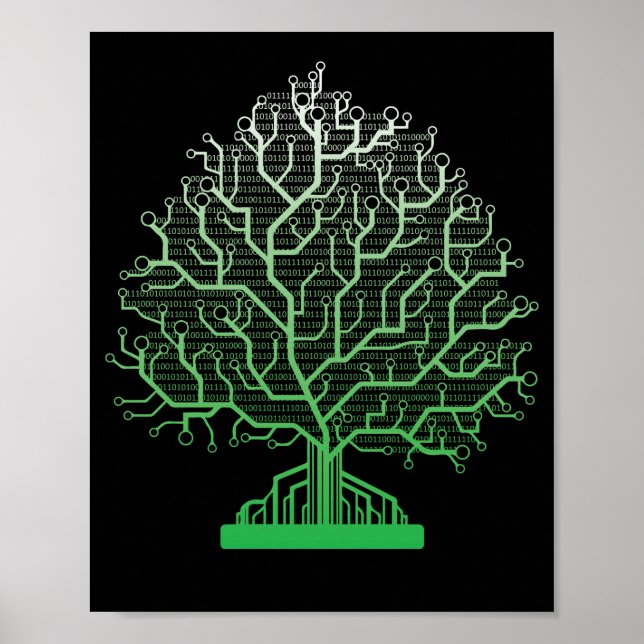 Póster Programador de codificación de computadora de árbo (Frente)