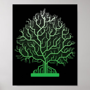 Póster Programador de codificación de computadora de árbo