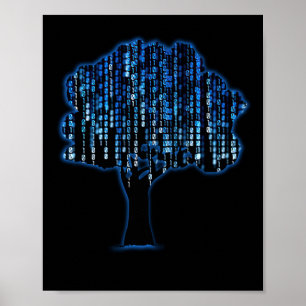Póster Programador de computadoras de codificación de árb