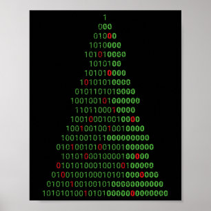 Póster Programadores De Computadoras De Árbol De Navidad