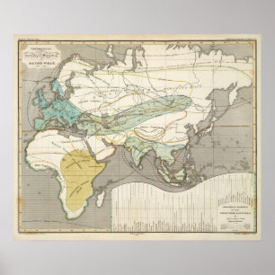 Póster Proliferación de animales mamíferos, Europa Asia