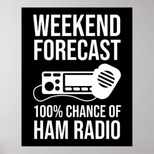 Póster Pronóstico de fin de semana - 100% de probabilidad