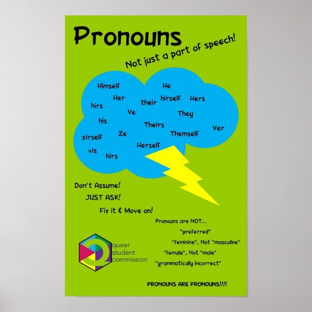 Póster Pronoun desempañado (Frente)