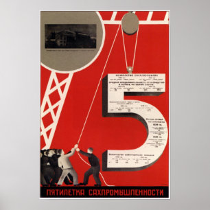 Póster Propaganda 1933 de URSS Unión Soviética