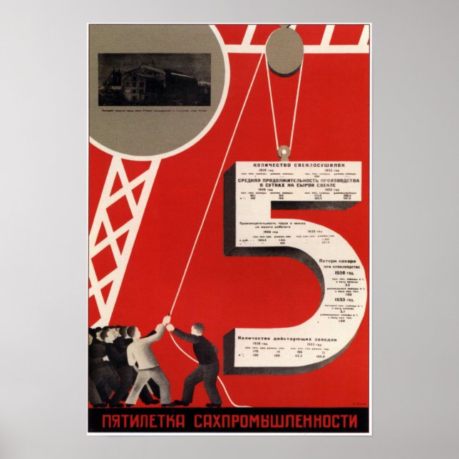 Póster Propaganda de la Unión Soviética de la URSS de 193 (Frente)