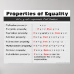 Póster Properties of Equality Math Poster<br><div class="desc">Properties of Equality Math Poster for Algebra Common Core Mathematics formulas. To edit the back ground or to add/delete text,  choose customize button and find edit option For more math posters visit: www.zazzle.</div>