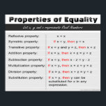 Póster Properties of Equality Math Poster<br><div class="desc">Properties of Equality Math Poster for Algebra Common Core Mathematics formulas. To edit the back ground or to add/delete text,  choose customize button and find edit option For more math posters visit: www.zazzle.</div>