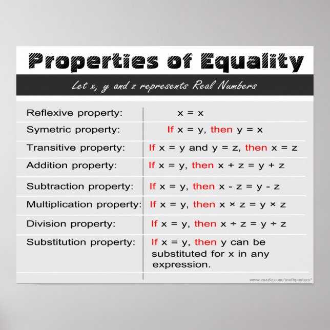 Póster Properties of Equality Math Poster (Frente)