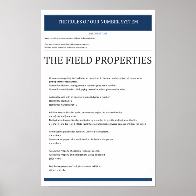 Póster Propiedades del Campo Algebraico (Frente)
