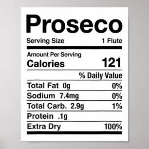 Póster Proseco Nutrition Facts Thankending Mateo