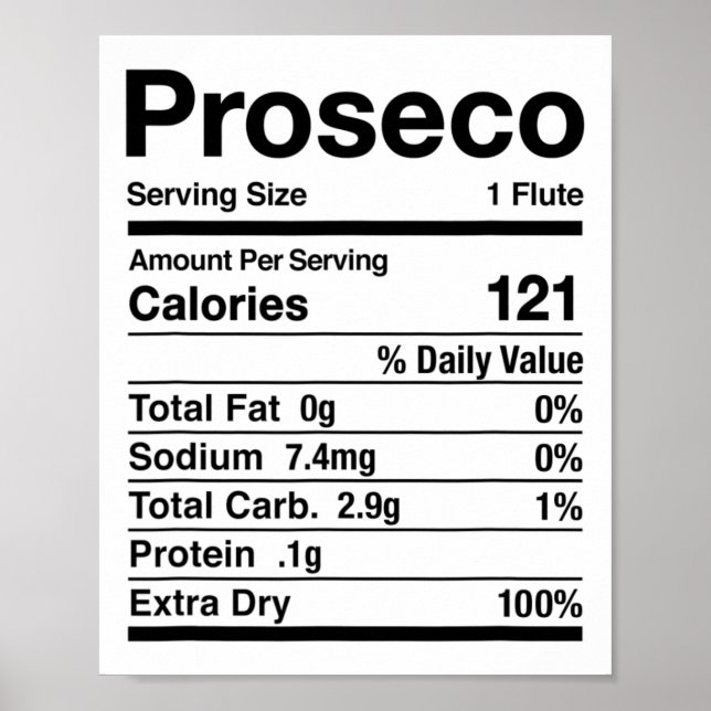Póster Proseco Nutrition Facts Thankending Mateo (Frente)