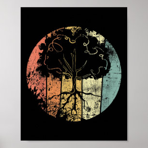 Póster Protección ambiental de la naturaleza de los árbol