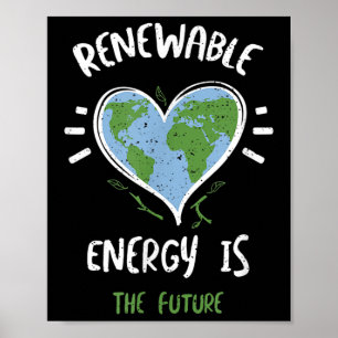 Póster Protección Ambiental_ La Energía Renovable Es T...