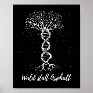 Póster Protección del medio ambiente de los baum, protecc