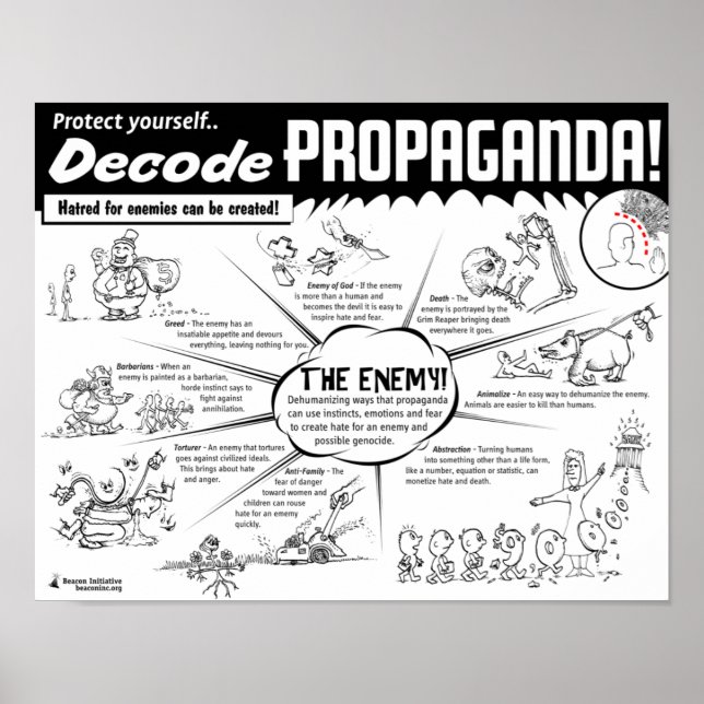 Póster Protect Yourself... Decode PROPAGANDA! (Frente)