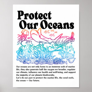 Póster Proteger nuestros océanos Salvar la Tierra Día Mun