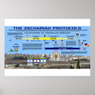 Póster Protocolos Zechariah - Embajada de Jerusalén